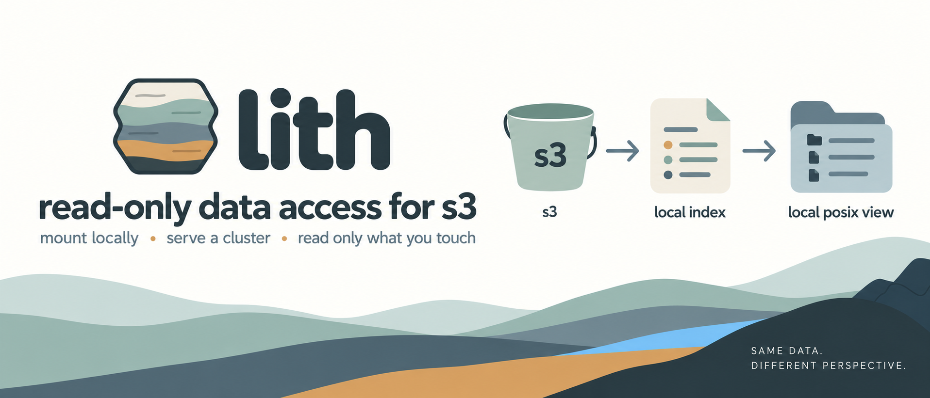 lith — read-only data access for S3: mount locally, serve a cluster, read only what you touch